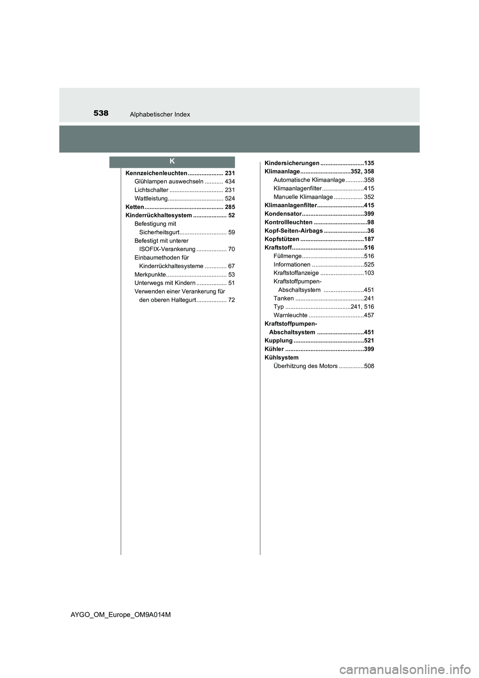TOYOTA AYGO 2021 Betriebsanleitungen (in German) 538Alphabetischer Index
AYGO_OM_Europe_OM9A014M
Kennzeichenleuchten ..................... 231
Glühlampen auswechseln ........... 434
Lichtschalter ................................ 231
Wattleistung... TOYOTA AYGO 2021 Betriebsanleitungen (in German) 538Alphabetischer Index
AYGO_OM_Europe_OM9A014M
Kennzeichenleuchten ..................... 231
Glühlampen auswechseln ........... 434
Lichtschalter ................................ 231
Wattleistung...
