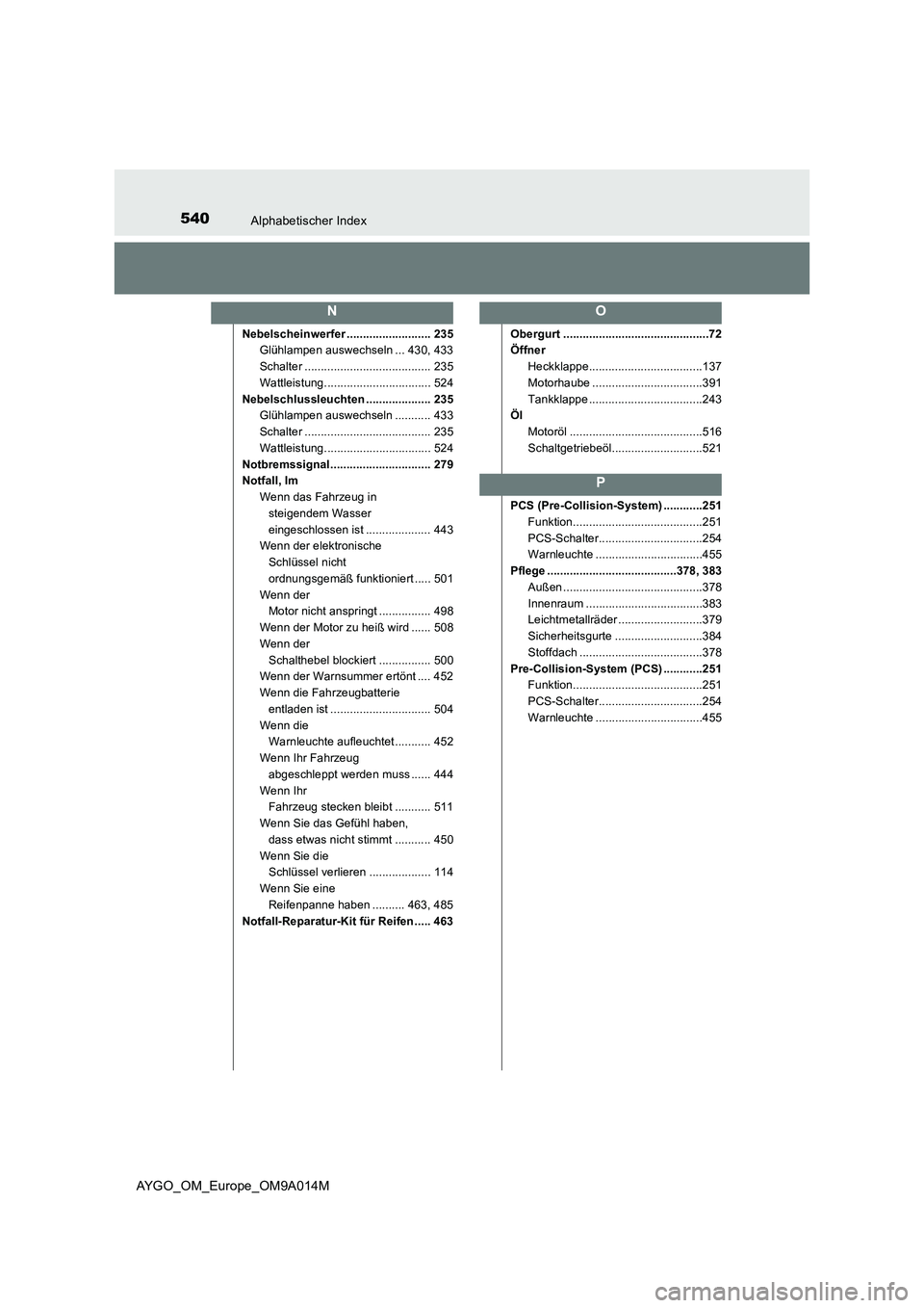 TOYOTA AYGO 2021  Betriebsanleitungen (in German) 540Alphabetischer Index
AYGO_OM_Europe_OM9A014M
Nebelscheinwerfer .......................... 235
Glühlampen auswechseln ... 430, 433
Schalter ....................................... 235
Wattleistung.
