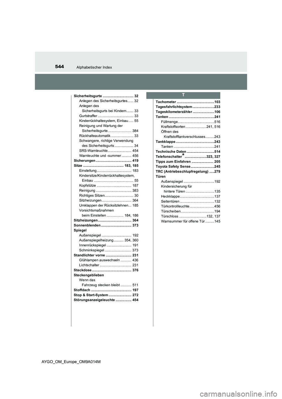 TOYOTA AYGO 2021  Betriebsanleitungen (in German) 544Alphabetischer Index
AYGO_OM_Europe_OM9A014M
Sicherheitsgurte ............................... 32
Anlegen des Sicherheitsgurtes...... 32
Anlegen des 
Sicherheitsgurts bei Kindern....... 33
Gurtstraf
