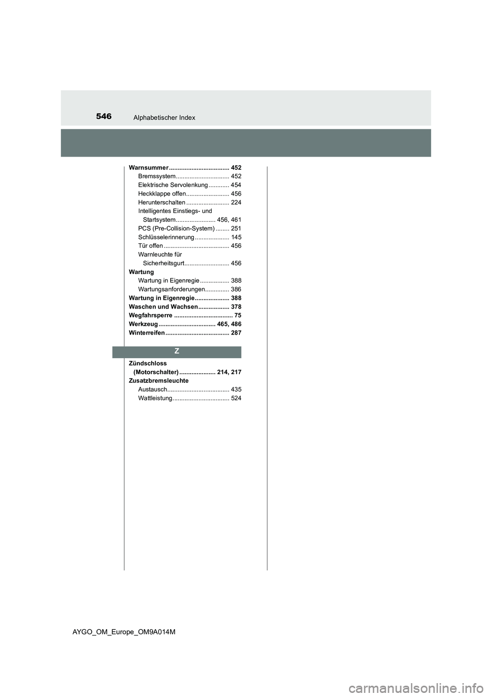 TOYOTA AYGO 2021  Betriebsanleitungen (in German) 546Alphabetischer Index
AYGO_OM_Europe_OM9A014M
Warnsummer ................................... 452
Bremssystem............................... 452
Elektrische Servolenkung ............ 454
Heckklappe o