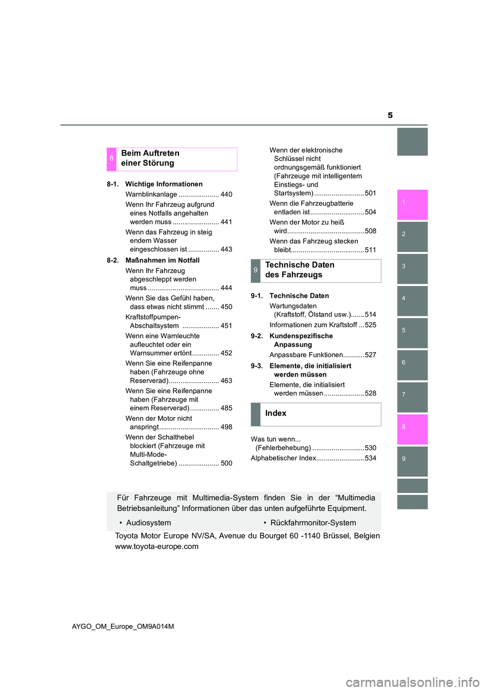 TOYOTA AYGO 2021  Betriebsanleitungen (in German) 5
1 
7 
8 
6 
5
4
3
2
9
AYGO_OM_Europe_OM9A014M 
8-1. Wichtige Informationen 
Warnblinkanlage ..................... 440 
Wenn Ihr Fahrzeug aufgrund  
eines Notfalls angehalten  
werden muss ..........