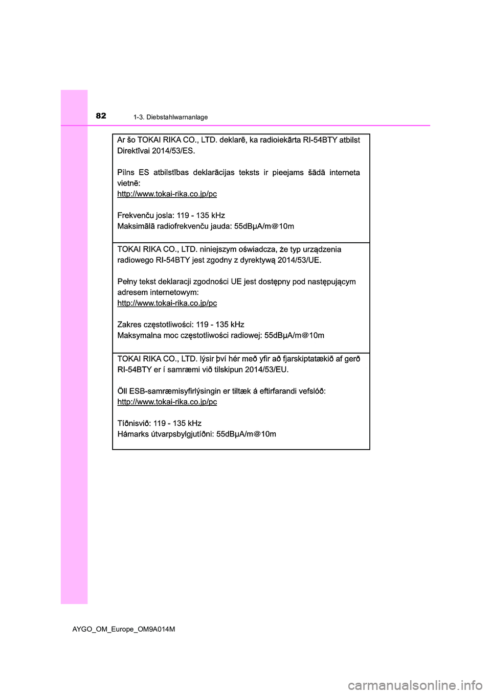 TOYOTA AYGO 2021  Betriebsanleitungen (in German) 821-3. Diebstahlwarnanlage
AYGO_OM_Europe_OM9A014M 