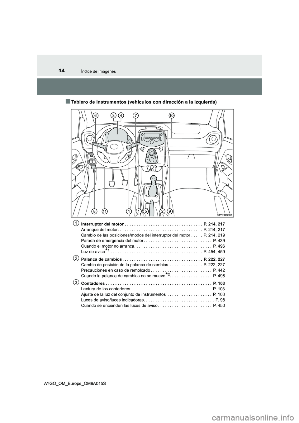 TOYOTA AYGO 2021 Manual del propietario (in Spanish) 14Índice de imágenes
AYGO_OM_Europe_OM9A015S
■Tablero de instrumentos (vehículos con dirección a la izquierda)
Interruptor del motor . . . . . . . . . . . . . . . . . . . . . . . . . . . . . . . TOYOTA AYGO 2021 Manual del propietario (in Spanish) 14Índice de imágenes
AYGO_OM_Europe_OM9A015S
■Tablero de instrumentos (vehículos con dirección a la izquierda)
Interruptor del motor . . . . . . . . . . . . . . . . . . . . . . . . . . . . . . .