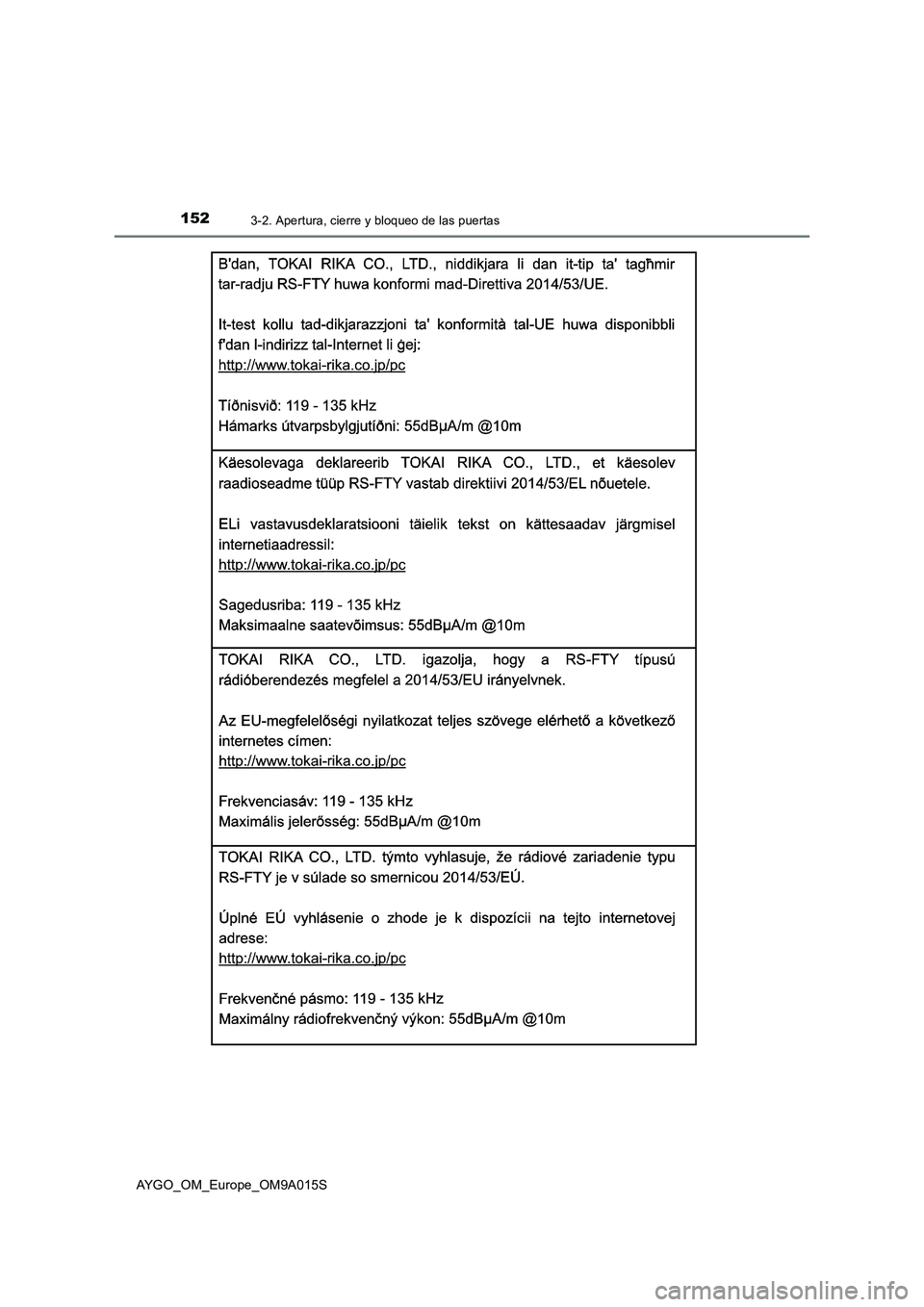 TOYOTA AYGO 2021  Manual del propietario (in Spanish) 1523-2. Apertura, cierre y bloqueo de las puertas
AYGO_OM_Europe_OM9A015S 