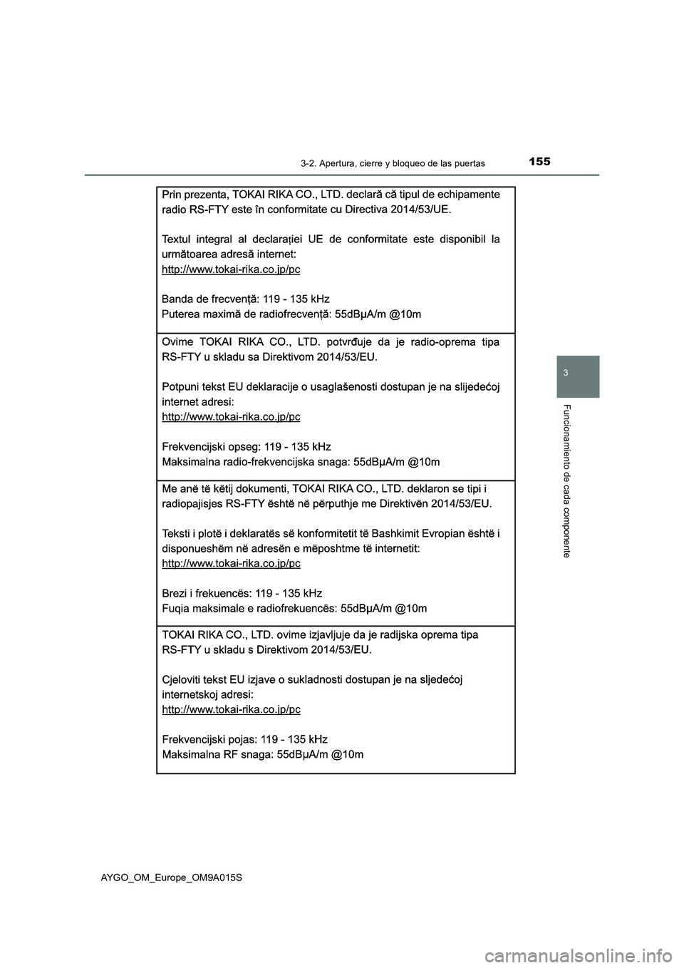 TOYOTA AYGO 2021  Manual del propietario (in Spanish) 1553-2. Apertura, cierre y bloqueo de las puertas
3
Funcionamiento de cada componente
AYGO_OM_Europe_OM9A015S 