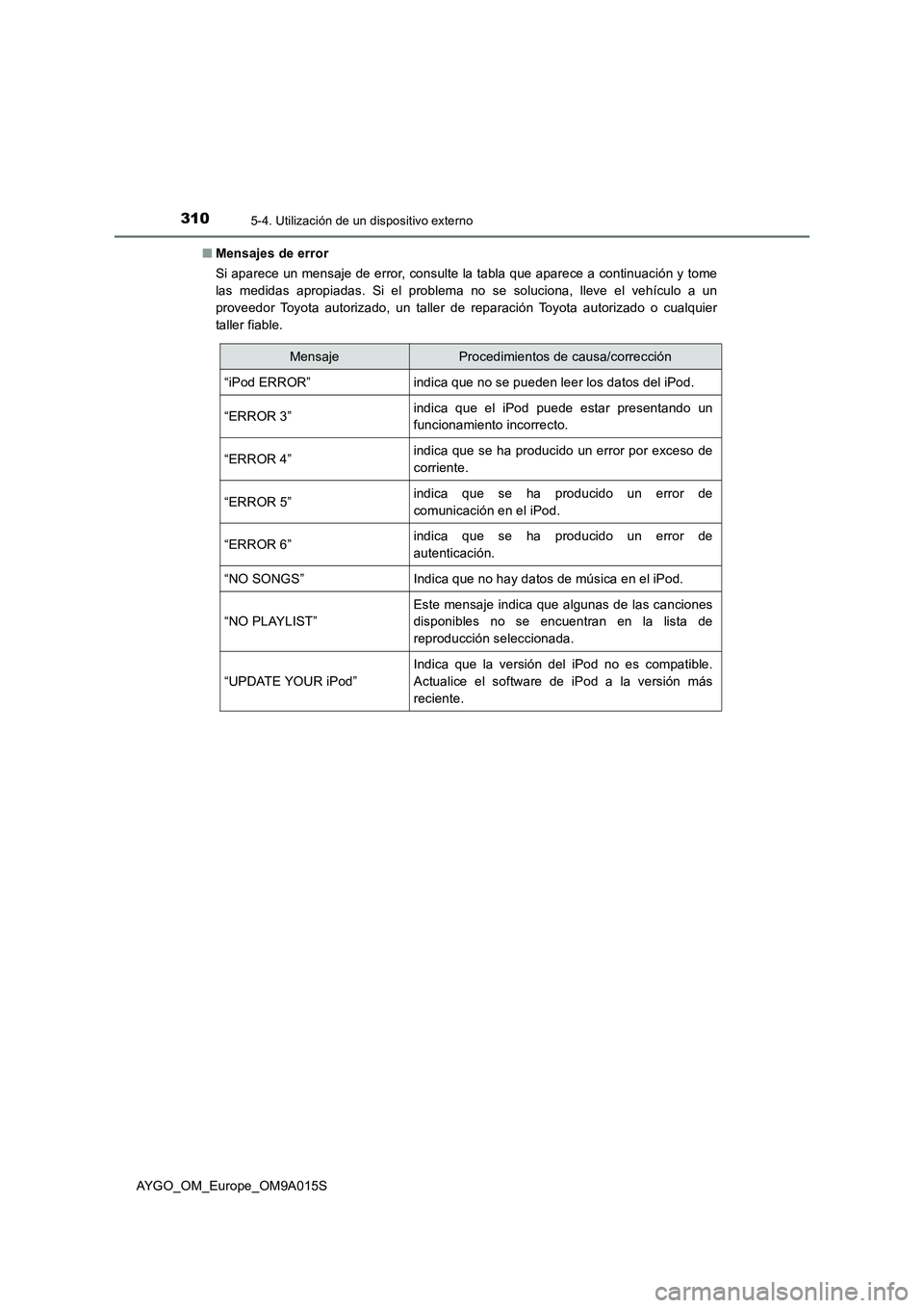 TOYOTA AYGO 2021  Manual del propietario (in Spanish) 3105-4. Utilización de un dispositivo externo
AYGO_OM_Europe_OM9A015S■Mensajes de error
Si aparece un mensaje de error, consulte la tabla que aparece a continuación y tome
las medidas apropiadas. 