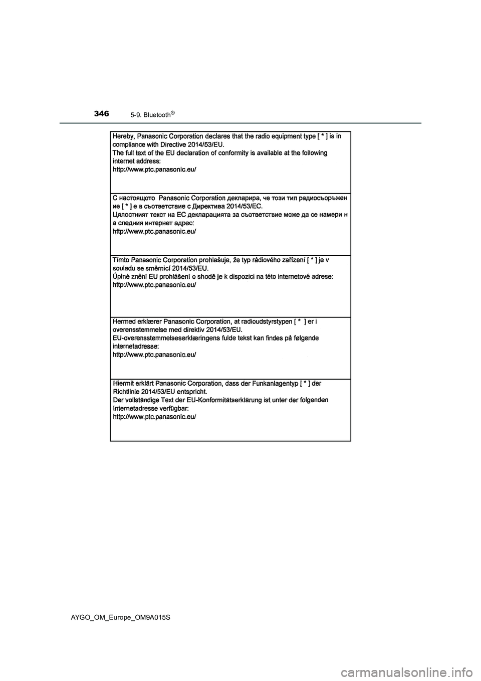 TOYOTA AYGO 2021  Manual del propietario (in Spanish) 3465-9. Bluetooth®
AYGO_OM_Europe_OM9A015S 