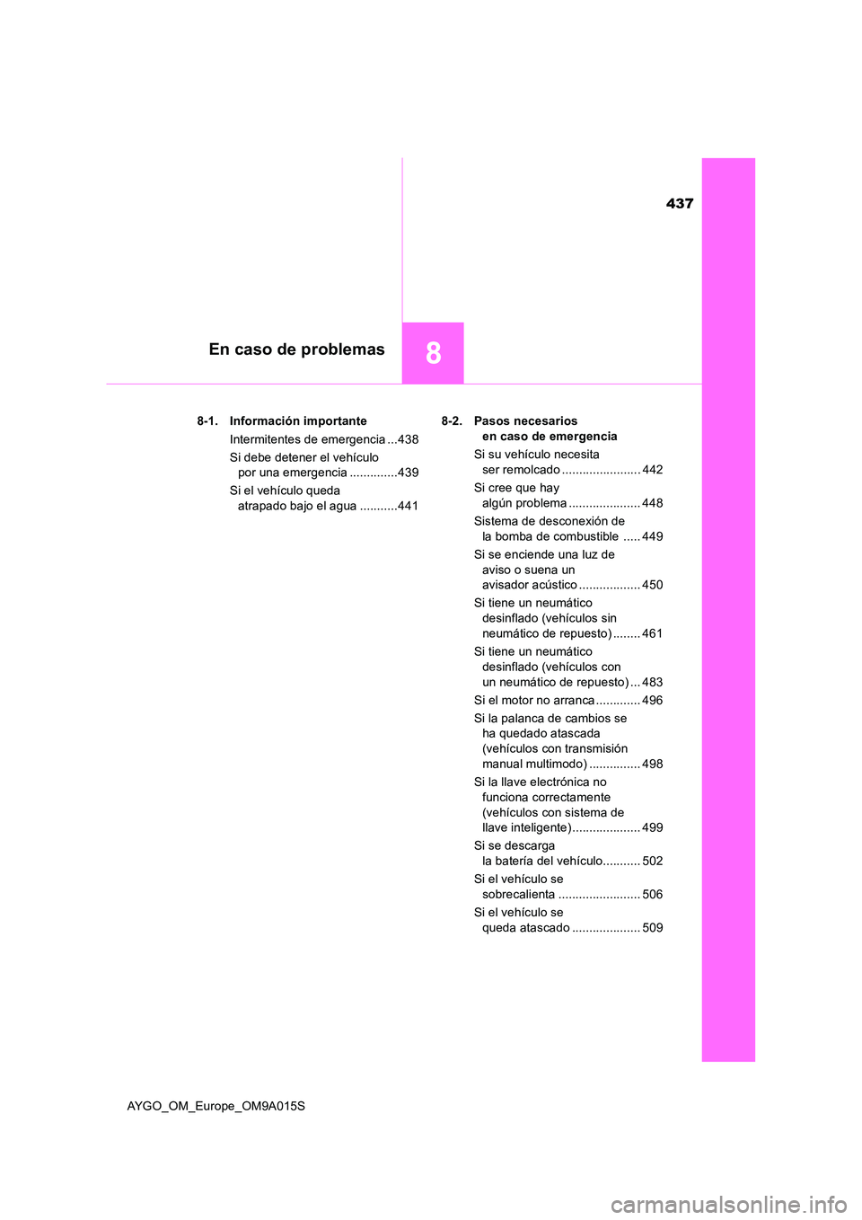 TOYOTA AYGO 2021  Manual del propietario (in Spanish) 437
8En caso de problemas
AYGO_OM_Europe_OM9A015S 
8-1. Información importante 
Intermitentes de emergencia ...438 
Si debe detener el vehículo  
por una emergencia ..............439 
Si el vehícul