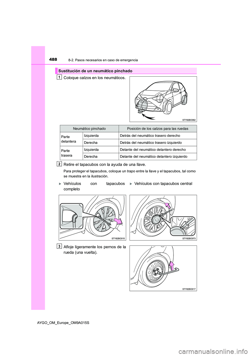 TOYOTA AYGO 2021 Manual del propietario (in Spanish) 4888-2. Pasos necesarios en caso de emergencia
AYGO_OM_Europe_OM9A015S
Coloque calzos en los neumáticos.
Retire el tapacubos con la ayuda de una llave.
Para proteger el tapacubos, coloque un trapo e TOYOTA AYGO 2021 Manual del propietario (in Spanish) 4888-2. Pasos necesarios en caso de emergencia
AYGO_OM_Europe_OM9A015S
Coloque calzos en los neumáticos.
Retire el tapacubos con la ayuda de una llave.
Para proteger el tapacubos, coloque un trapo e