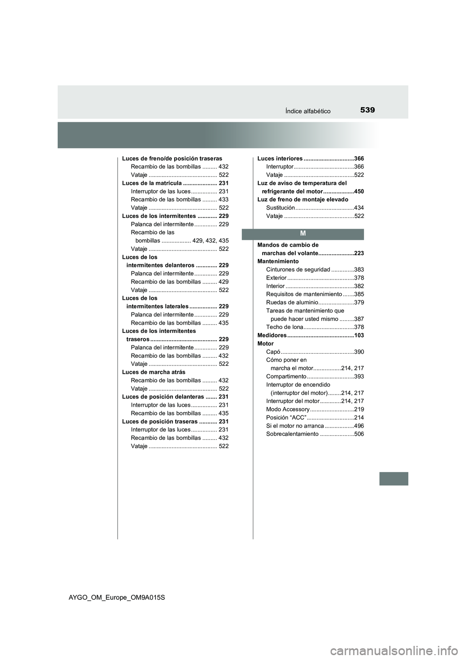 TOYOTA AYGO 2021 Manual del propietario (in Spanish) 539Índice alfabético
AYGO_OM_Europe_OM9A015S
Luces de freno/de posición traseras
Recambio de las bombillas ......... 432
Vataje .......................................... 522
Luces de la matrícula TOYOTA AYGO 2021 Manual del propietario (in Spanish) 539Índice alfabético
AYGO_OM_Europe_OM9A015S
Luces de freno/de posición traseras
Recambio de las bombillas ......... 432
Vataje .......................................... 522
Luces de la matrícula