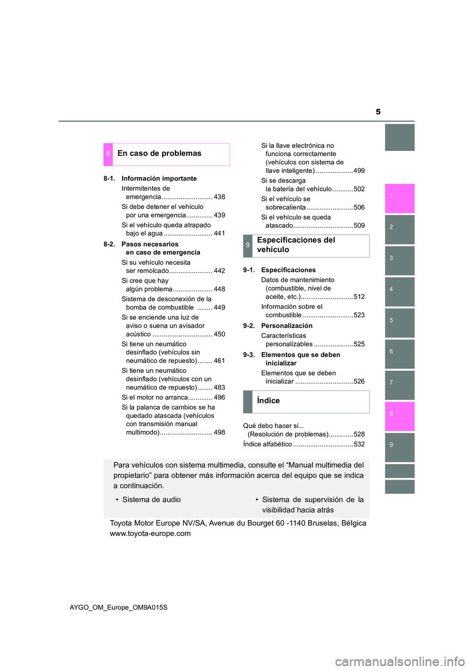 TOYOTA AYGO 2021  Manual del propietario (in Spanish) 5
1 
7 
8 
6 
5
4
3
2
9
AYGO_OM_Europe_OM9A015S 
8-1. Información importante 
Intermitentes de  
emergencia ........................... 438 
Si debe detener el vehículo  
por una emergencia.........