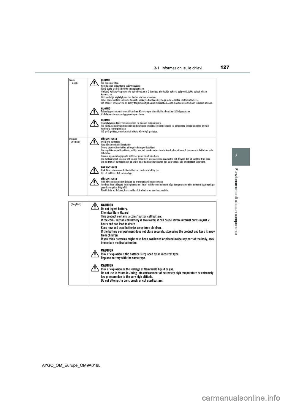 TOYOTA AYGO 2021 Manuale duso (in Italian) 1273-1. Informazioni sulle chiavi
3
Funzionamento di ciascun componente
AYGO_OM_Europe_OM9A016L TOYOTA AYGO 2021 Manuale duso (in Italian) 1273-1. Informazioni sulle chiavi
3
Funzionamento di ciascun componente
AYGO_OM_Europe_OM9A016L