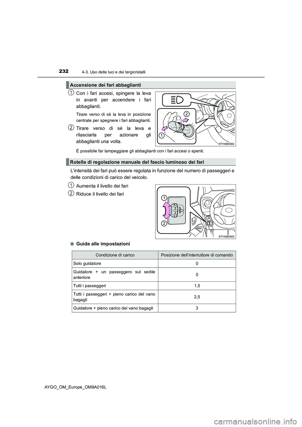 TOYOTA AYGO 2021 Manuale duso (in Italian) 2324-3. Uso delle luci e dei tergicristalli
AYGO_OM_Europe_OM9A016L
Con i fari accesi, spingere la leva
in avanti per accendere i fari
abbaglianti.
Tirare verso di sé la leva in posizione
centrale TOYOTA AYGO 2021 Manuale duso (in Italian) 2324-3. Uso delle luci e dei tergicristalli
AYGO_OM_Europe_OM9A016L
Con i fari accesi, spingere la leva
in avanti per accendere i fari
abbaglianti.
Tirare verso di sé la leva in posizione
centrale