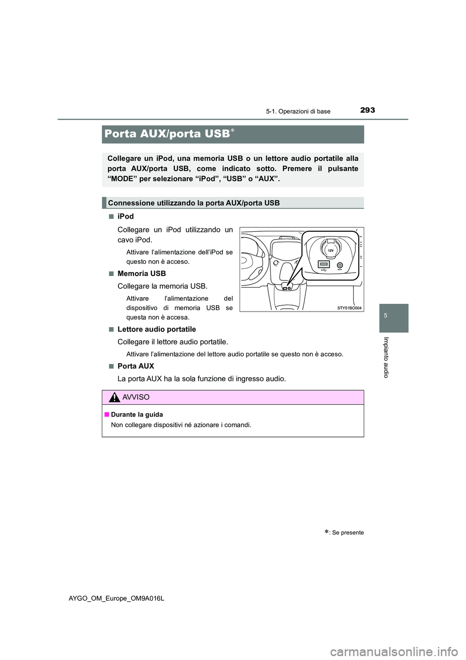 TOYOTA AYGO 2021  Manuale duso (in Italian) 293
5
5-1. Operazioni di base
Impianto audio
AYGO_OM_Europe_OM9A016L
Porta AUX/porta USB
■iPod 
Collegare un iPod utilizzando un 
cavo iPod.
Attivare l’alimentazione dell’iPod se 
questo non 