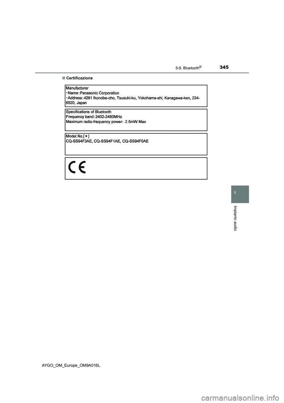 TOYOTA AYGO 2021  Manuale duso (in Italian) 3455-9. Bluetooth®
5
Impianto audio
AYGO_OM_Europe_OM9A016L■Certificazione 