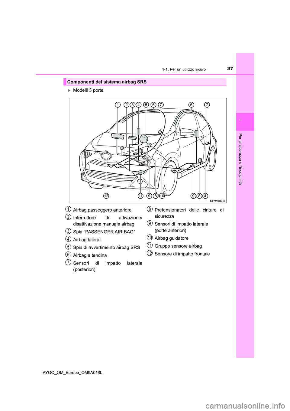 TOYOTA AYGO 2021 Manuale duso (in Italian) 371-1. Per un utilizzo sicuro
1
Per la sicurezza e l’incolumità
AYGO_OM_Europe_OM9A016L
Modelli 3 porte
Componenti del sistema airbag SRS
Airbag passeggero anteriore
Interruttore di attivazione TOYOTA AYGO 2021 Manuale duso (in Italian) 371-1. Per un utilizzo sicuro
1
Per la sicurezza e l’incolumità
AYGO_OM_Europe_OM9A016L
Modelli 3 porte
Componenti del sistema airbag SRS
Airbag passeggero anteriore
Interruttore di attivazione
