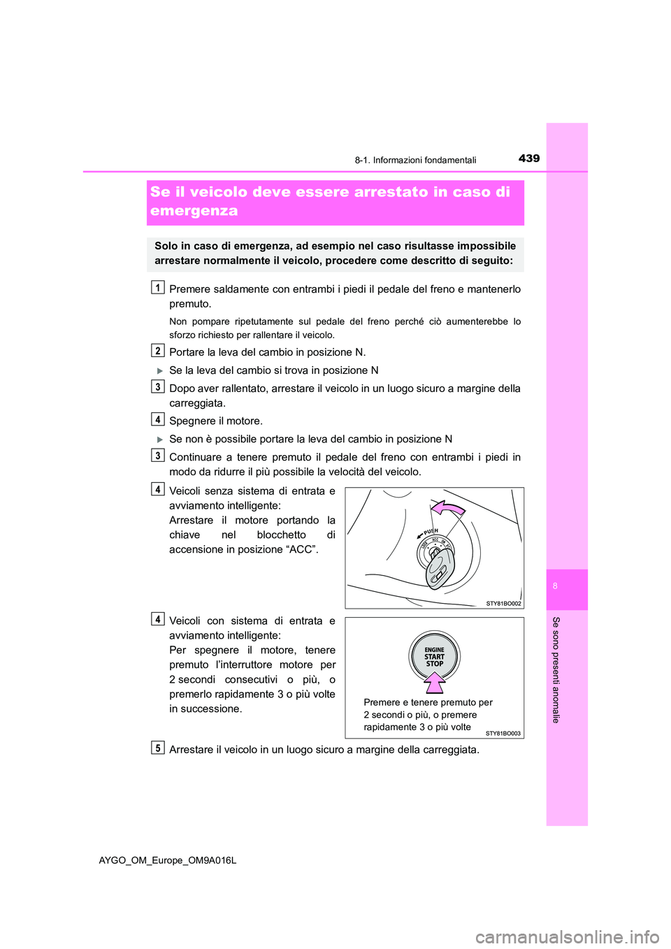 TOYOTA AYGO 2021 Manuale duso (in Italian) 4398-1. Informazioni fondamentali
8
Se sono presenti anomalie
AYGO_OM_Europe_OM9A016L
Se il veicolo deve essere arrestato in caso di
emergenza
Premere saldamente con entrambi i piedi il pedale del f TOYOTA AYGO 2021 Manuale duso (in Italian) 4398-1. Informazioni fondamentali
8
Se sono presenti anomalie
AYGO_OM_Europe_OM9A016L
Se il veicolo deve essere arrestato in caso di
emergenza
Premere saldamente con entrambi i piedi il pedale del f