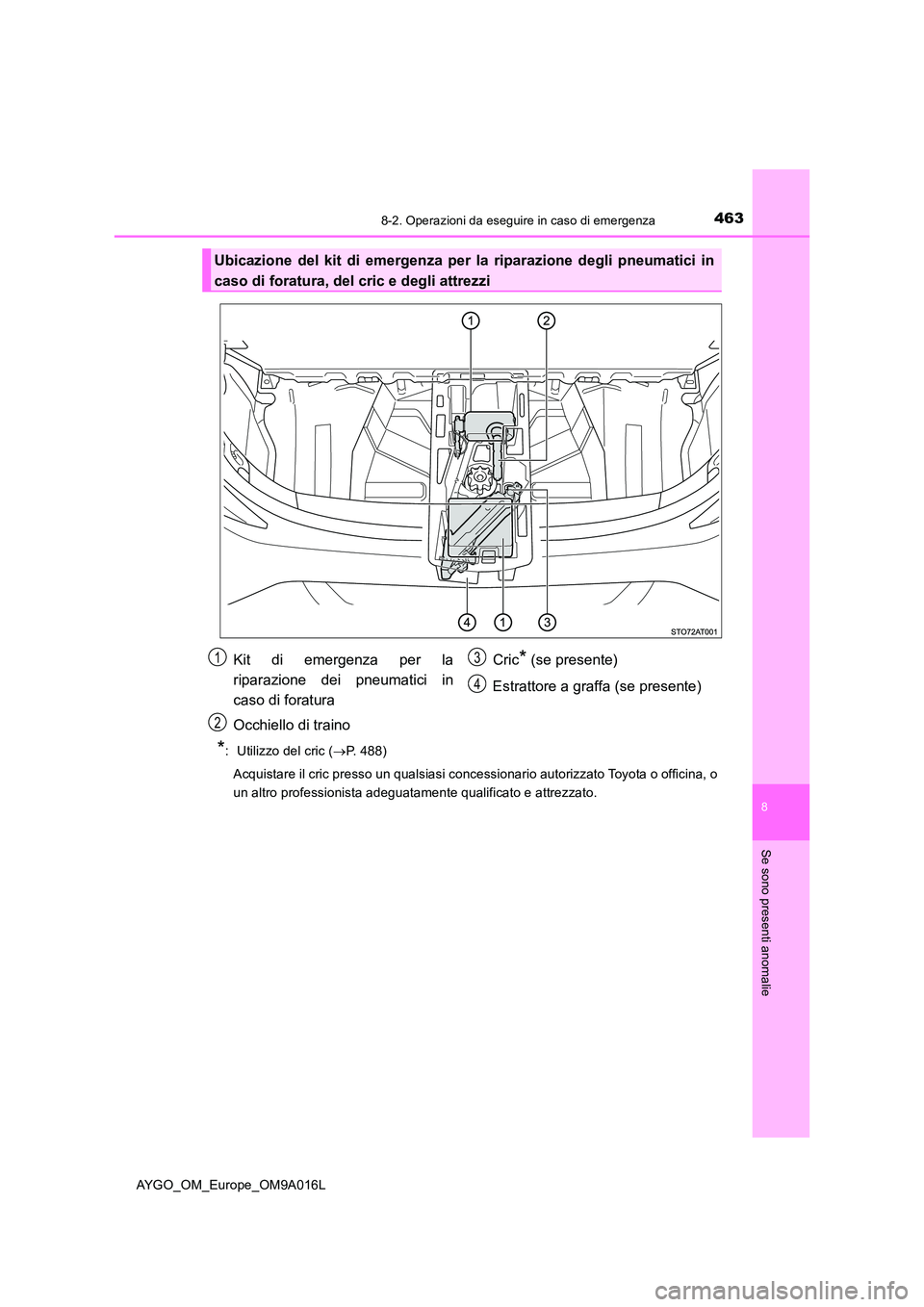 TOYOTA AYGO 2021 Manuale duso (in Italian) 4638-2. Operazioni da eseguire in caso di emergenza
8
Se sono presenti anomalie
AYGO_OM_Europe_OM9A016L
*: Utilizzo del cric (P. 488)
Acquistare il cric presso un qualsiasi concessionario autoriz TOYOTA AYGO 2021 Manuale duso (in Italian) 4638-2. Operazioni da eseguire in caso di emergenza
8
Se sono presenti anomalie
AYGO_OM_Europe_OM9A016L
*: Utilizzo del cric (P. 488)
Acquistare il cric presso un qualsiasi concessionario autoriz