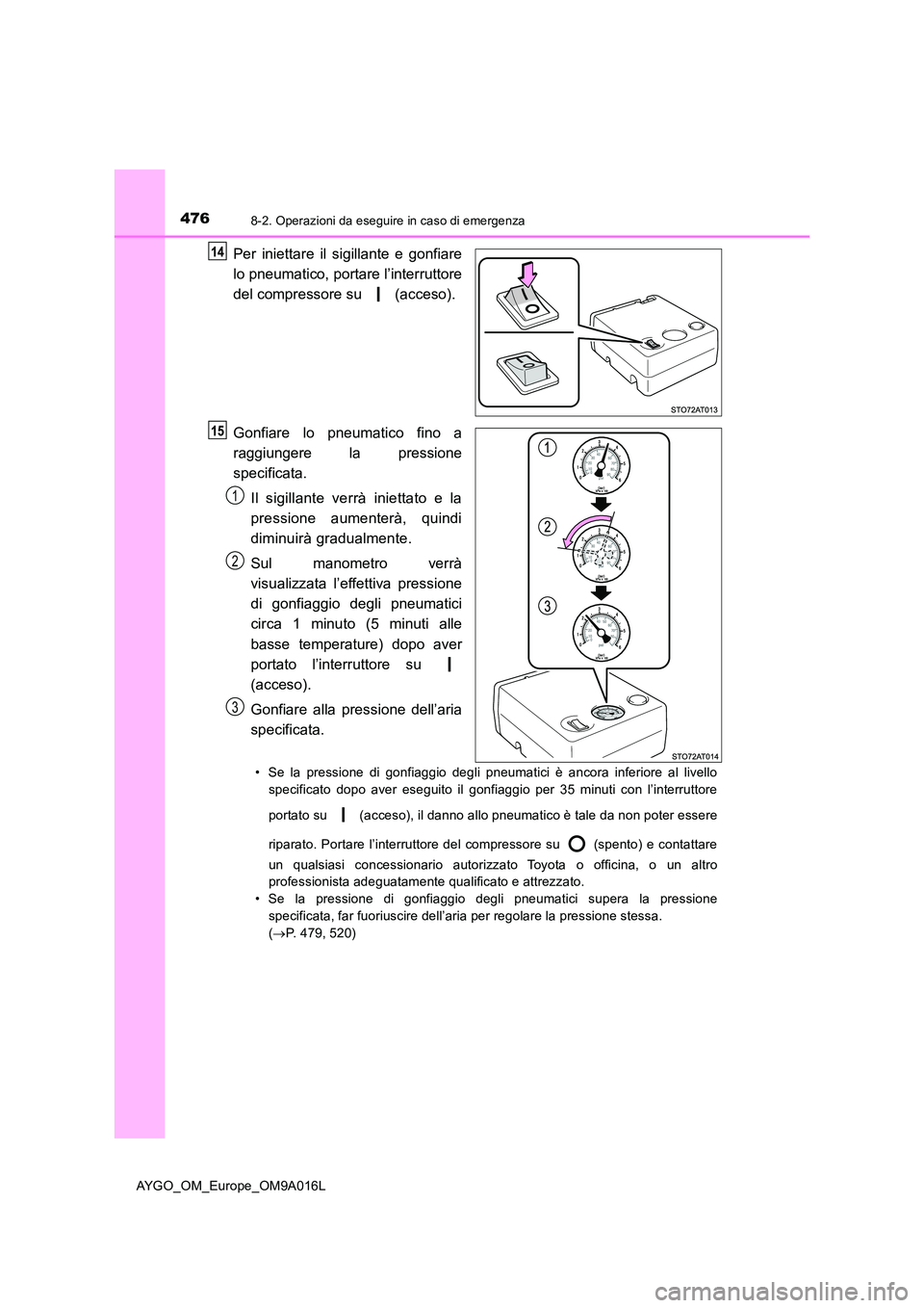 TOYOTA AYGO 2021 Manuale duso (in Italian) 4768-2. Operazioni da eseguire in caso di emergenza
AYGO_OM_Europe_OM9A016L
Per iniettare il sigillante e gonfiare
lo pneumatico, portare l’interruttore
del compressore su (acceso).
Gonfiare lo TOYOTA AYGO 2021 Manuale duso (in Italian) 4768-2. Operazioni da eseguire in caso di emergenza
AYGO_OM_Europe_OM9A016L
Per iniettare il sigillante e gonfiare
lo pneumatico, portare l’interruttore
del compressore su (acceso).
Gonfiare lo