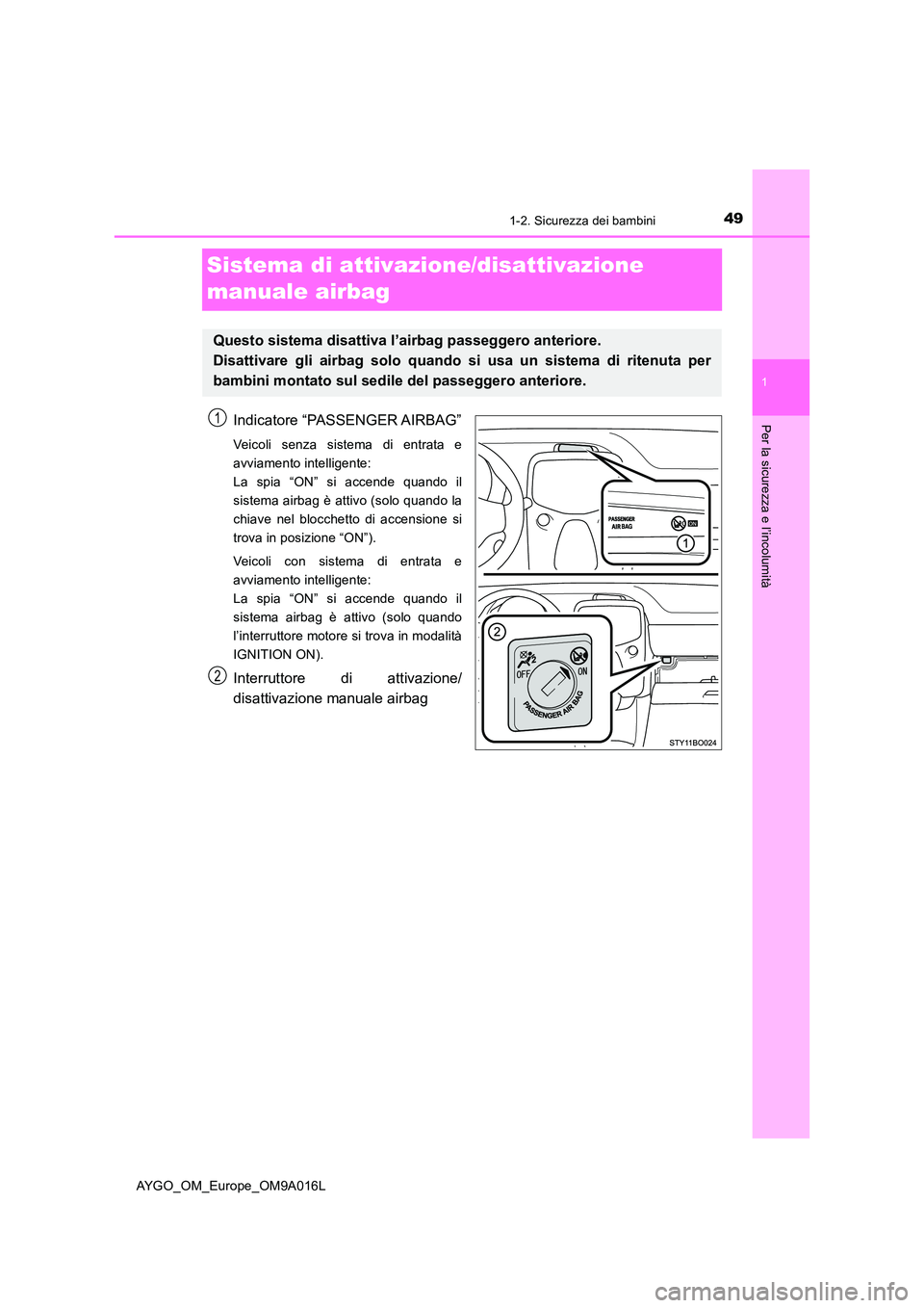 TOYOTA AYGO 2021  Manuale duso (in Italian) 491-2. Sicurezza dei bambini
1
Per la sicurezza e l’incolumità
AYGO_OM_Europe_OM9A016L
Sistema di attivazione/disattivazione  
manuale airbag
Indicatore “PASSENGER AIRBAG”
Veicoli senza sistema