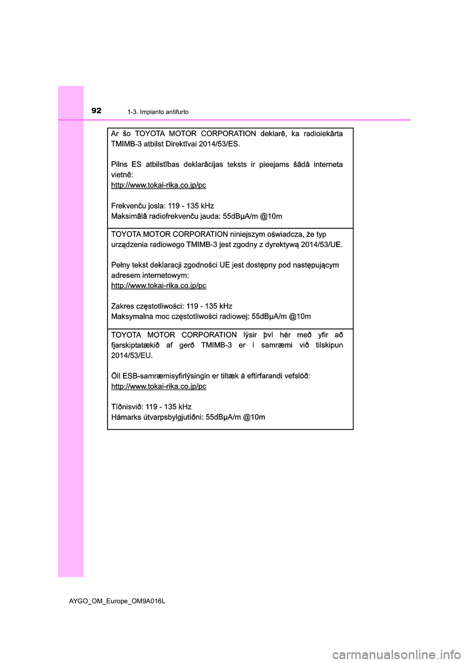 TOYOTA AYGO 2021  Manuale duso (in Italian) 921-3. Impianto antifurto
AYGO_OM_Europe_OM9A016L 