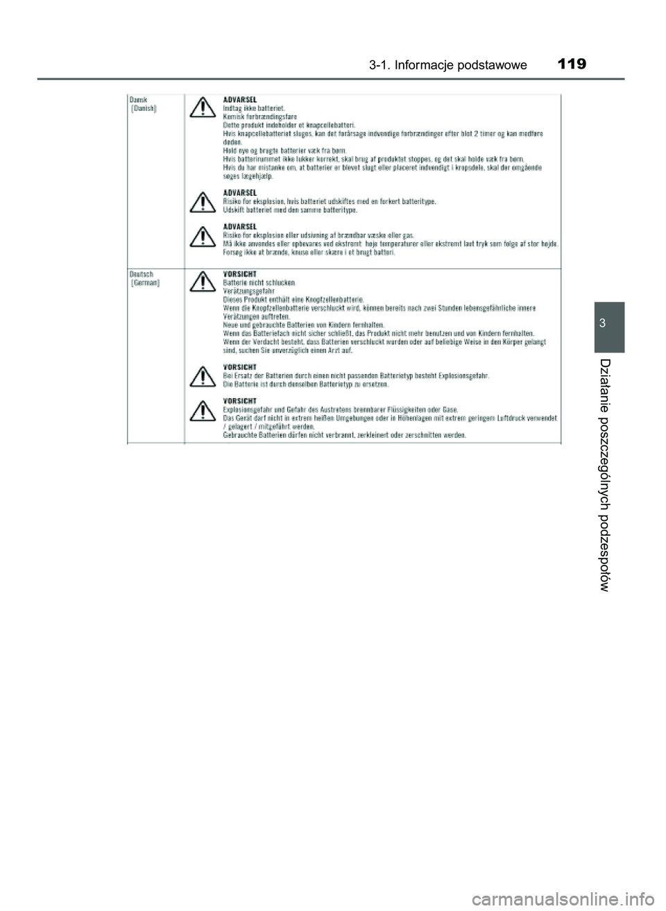 TOYOTA AYGO 2021 Instrukcja obsługi (in Polish) 3-1. Informacje podstawowe119
3
Dzia∏anie poszczególnych podzespo∏ów
59 AYGO OM9A012E 25/11/20 16:45 Page 119 (Black plate) TOYOTA AYGO 2021 Instrukcja obsługi (in Polish) 3-1. Informacje podstawowe119
3
Dzia∏anie poszczególnych podzespo∏ów
59 AYGO OM9A012E 25/11/20 16:45 Page 119 (Black plate)