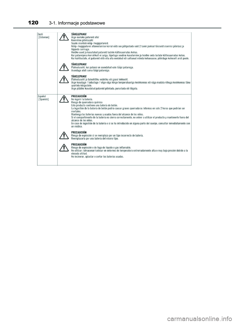 TOYOTA AYGO 2021 Instrukcja obsługi (in Polish) 1203-1. Informacje podstawowe
59 AYGO OM9A012E 25/11/20 16:45 Page 120 (Black plate) TOYOTA AYGO 2021 Instrukcja obsługi (in Polish) 1203-1. Informacje podstawowe
59 AYGO OM9A012E 25/11/20 16:45 Page 120 (Black plate)