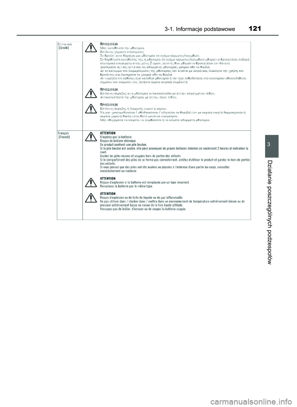 TOYOTA AYGO 2021 Instrukcja obsługi (in Polish) 3-1. Informacje podstawowe121
3
Dzia∏anie poszczególnych podzespo∏ów
59 AYGO OM9A012E 25/11/20 16:45 Page 121 (Black plate) TOYOTA AYGO 2021 Instrukcja obsługi (in Polish) 3-1. Informacje podstawowe121
3
Dzia∏anie poszczególnych podzespo∏ów
59 AYGO OM9A012E 25/11/20 16:45 Page 121 (Black plate)