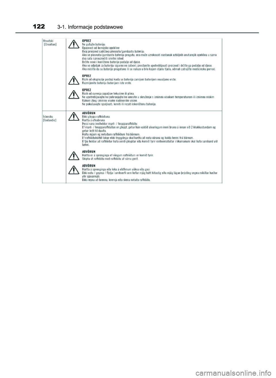 TOYOTA AYGO 2021 Instrukcja obsługi (in Polish) 1223-1. Informacje podstawowe
59 AYGO OM9A012E 25/11/20 16:45 Page 122 (Black plate) TOYOTA AYGO 2021 Instrukcja obsługi (in Polish) 1223-1. Informacje podstawowe
59 AYGO OM9A012E 25/11/20 16:45 Page 122 (Black plate)