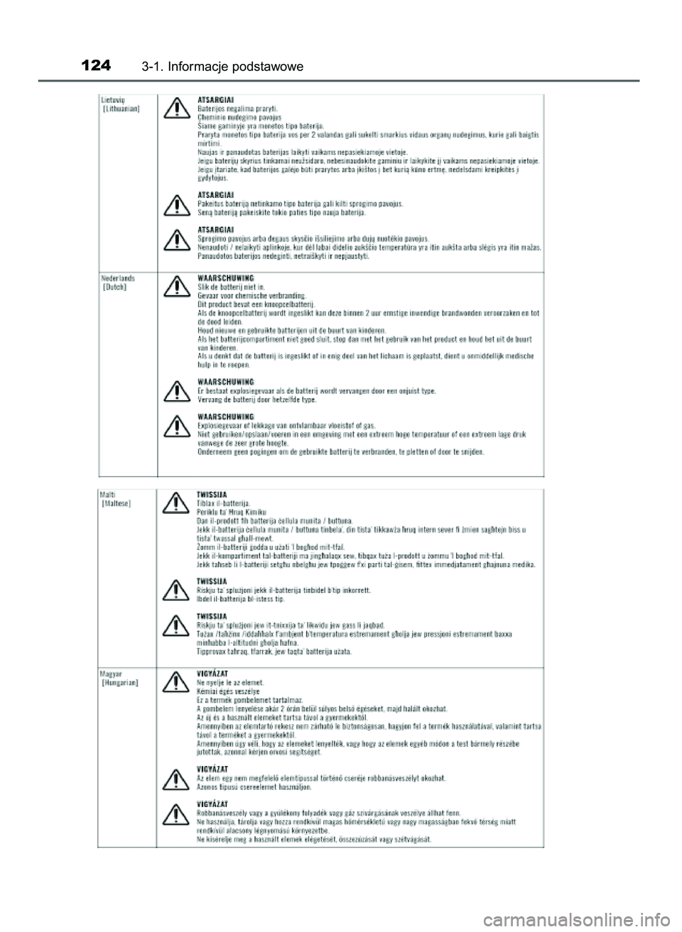 TOYOTA AYGO 2021 Instrukcja obsługi (in Polish) 1243-1. Informacje podstawowe
59 AYGO OM9A012E 25/11/20 16:45 Page 124 (Black plate) TOYOTA AYGO 2021 Instrukcja obsługi (in Polish) 1243-1. Informacje podstawowe
59 AYGO OM9A012E 25/11/20 16:45 Page 124 (Black plate)