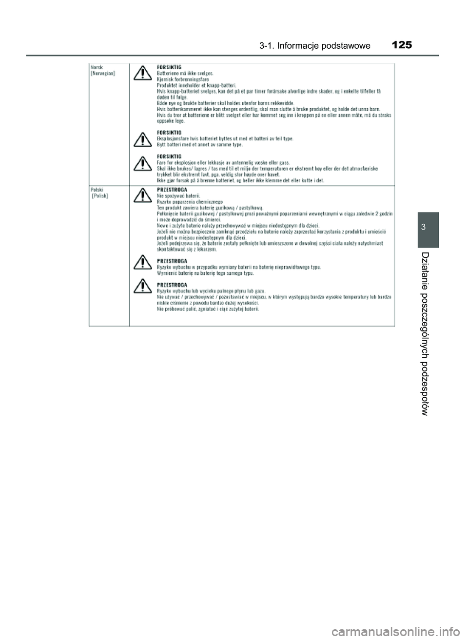 TOYOTA AYGO 2021 Instrukcja obsługi (in Polish) 3-1. Informacje podstawowe125
3
Dzia∏anie poszczególnych podzespo∏ów
59 AYGO OM9A012E 25/11/20 16:45 Page 125 (Black plate) TOYOTA AYGO 2021 Instrukcja obsługi (in Polish) 3-1. Informacje podstawowe125
3
Dzia∏anie poszczególnych podzespo∏ów
59 AYGO OM9A012E 25/11/20 16:45 Page 125 (Black plate)