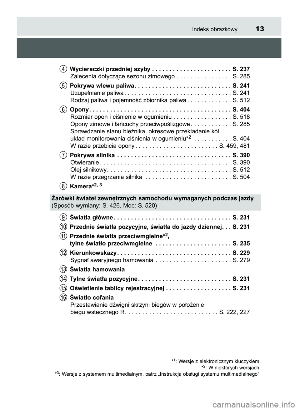 TOYOTA AYGO 2021  Instrukcja obsługi (in Polish) Indeks obrazkowy13
Wycieraczki przedniej szyby . . . . . . . . . . . . . . . . . . . . . . . S. 237
Zalecenia dotyczàce sezonu zimowego . . . . . . . . . . . . . . . . S. 285
Pokrywa wlewu paliwa . .