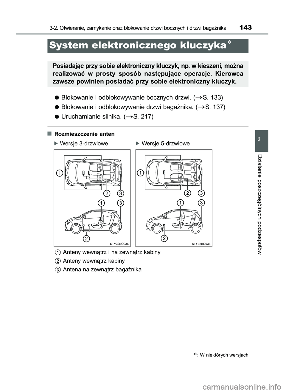TOYOTA AYGO 2021  Instrukcja obsługi (in Polish) Blokowanie i odblokowywanie bocznych drzwi. (S. 133)
Blokowanie i odblokowywanie drzwi baga˝nika. (
S. 137)
Uruchamianie silnika. (
S. 217)
Rozmieszczenie anten
óWersje 3-drzwiowe                