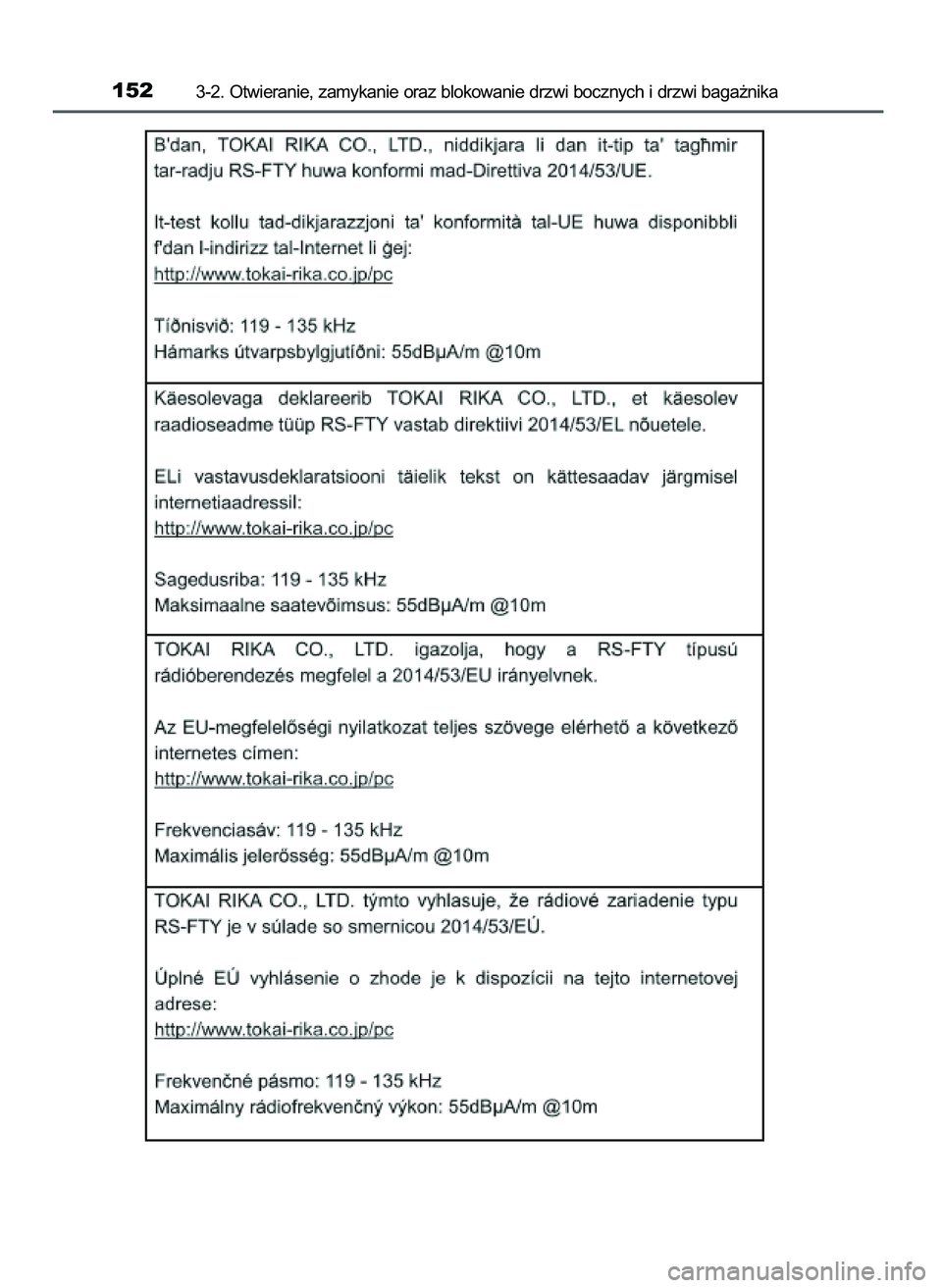 TOYOTA AYGO 2021  Instrukcja obsługi (in Polish) 1523-2. Otwieranie, zamykanie oraz blokowanie drzwi bocznych i drzwi baga˝nika
59 AYGO OM9A012E  25/11/20  16:45  Page 152    (Black plate) 