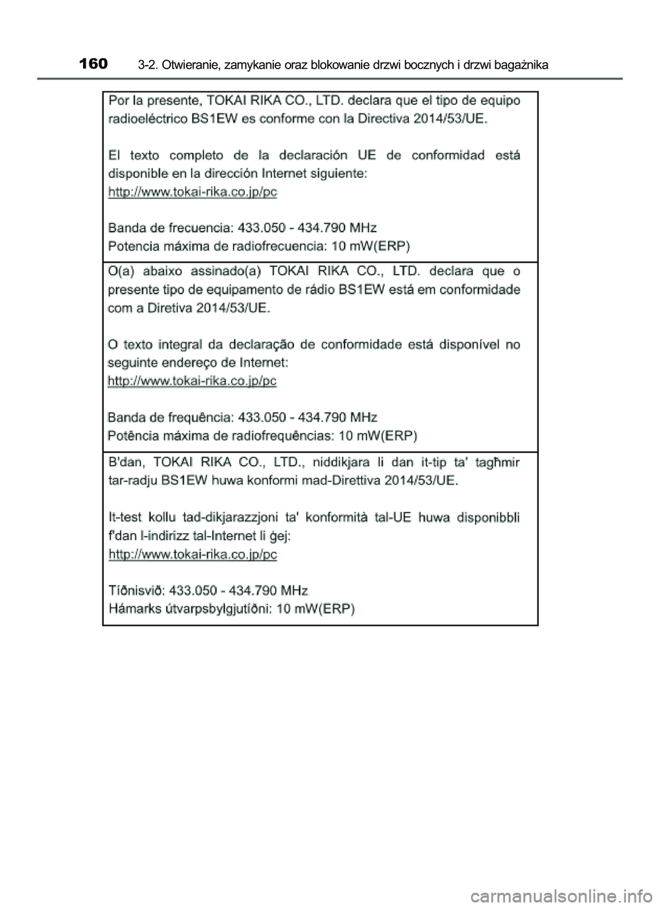 TOYOTA AYGO 2021  Instrukcja obsługi (in Polish) 1603-2. Otwieranie, zamykanie oraz blokowanie drzwi bocznych i drzwi baga˝nika
59 AYGO OM9A012E  25/11/20  16:45  Page 160    (Black plate) 