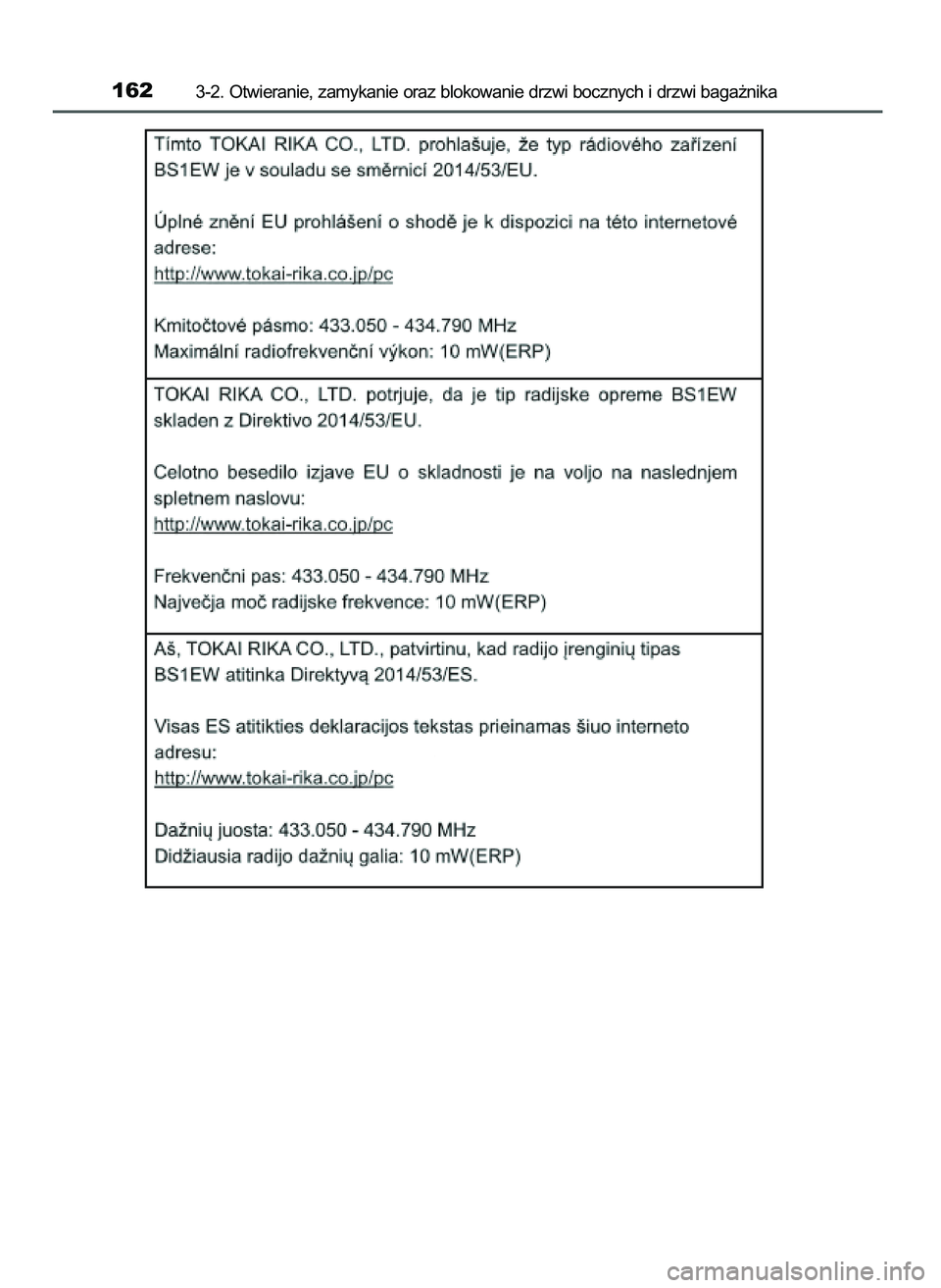 TOYOTA AYGO 2021  Instrukcja obsługi (in Polish) 1623-2. Otwieranie, zamykanie oraz blokowanie drzwi bocznych i drzwi baga˝nika
59 AYGO OM9A012E  25/11/20  16:45  Page 162    (Black plate) 