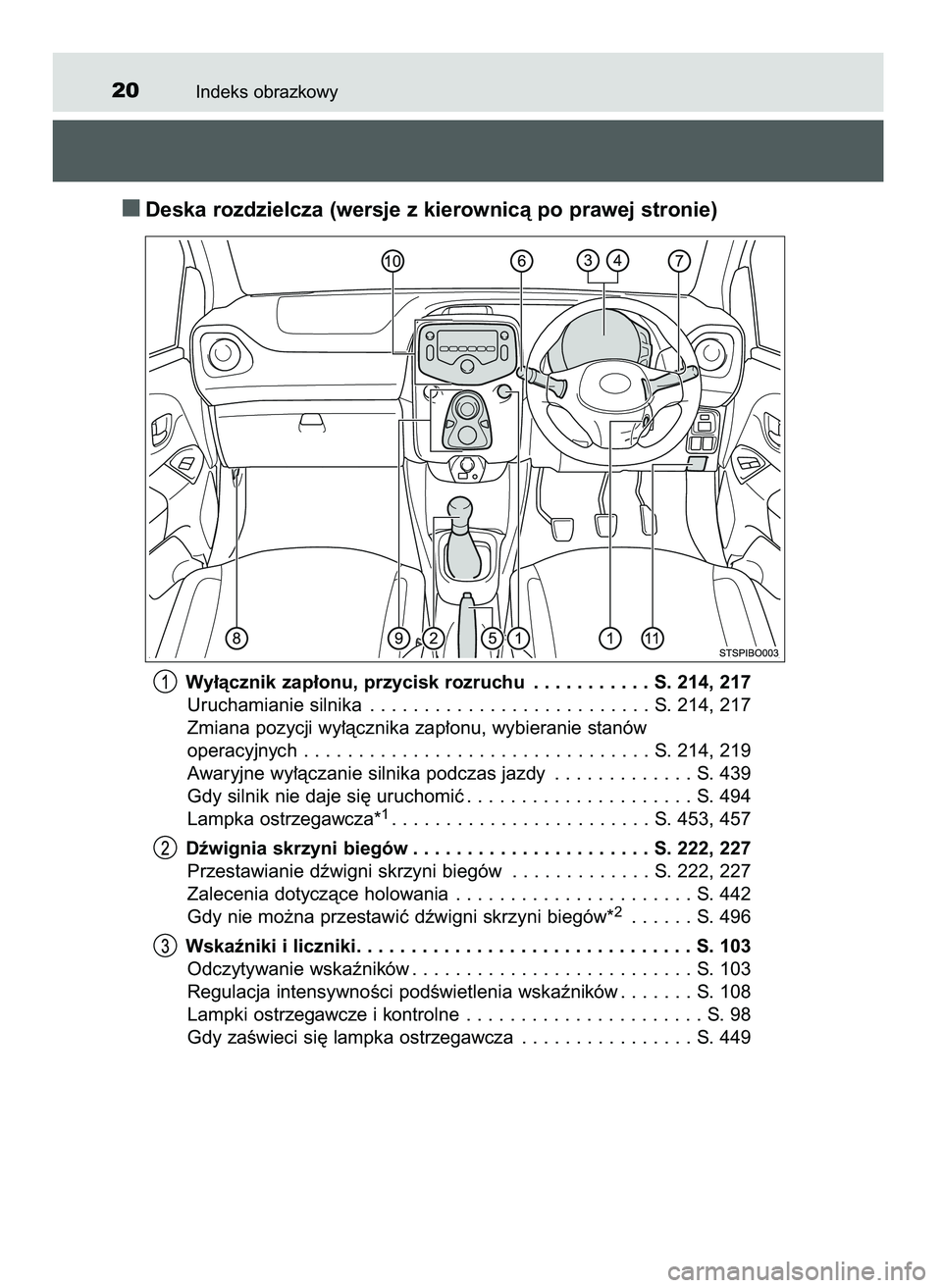 TOYOTA AYGO 2021  Instrukcja obsługi (in Polish) Indeks obrazkowy20
Deska rozdzielcza (wersje z kierownicà po prawej stronie)
Wy∏àcznik zap∏onu, przycisk rozruchu . . . . . . . . . . . S. 214, 217
Uruchamianie silnika . . . . . . . . . . . . .