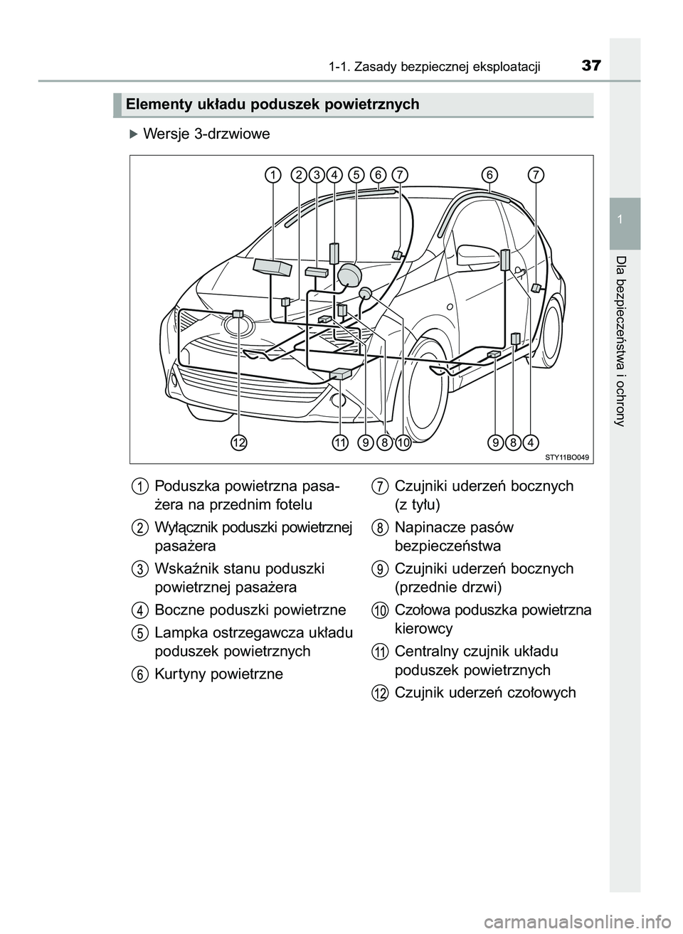 TOYOTA AYGO 2021  Instrukcja obsługi (in Polish) óWersje 3-drzwiowe
1-1. Zasady bezpiecznej eksploatacji37
1
Dla bezpieczeƒstwa i ochrony
Elementy uk∏adu poduszek powietrznych
Poduszka powietrzna pasa-
˝era na przednim fotelu
Wy∏àcznik podus