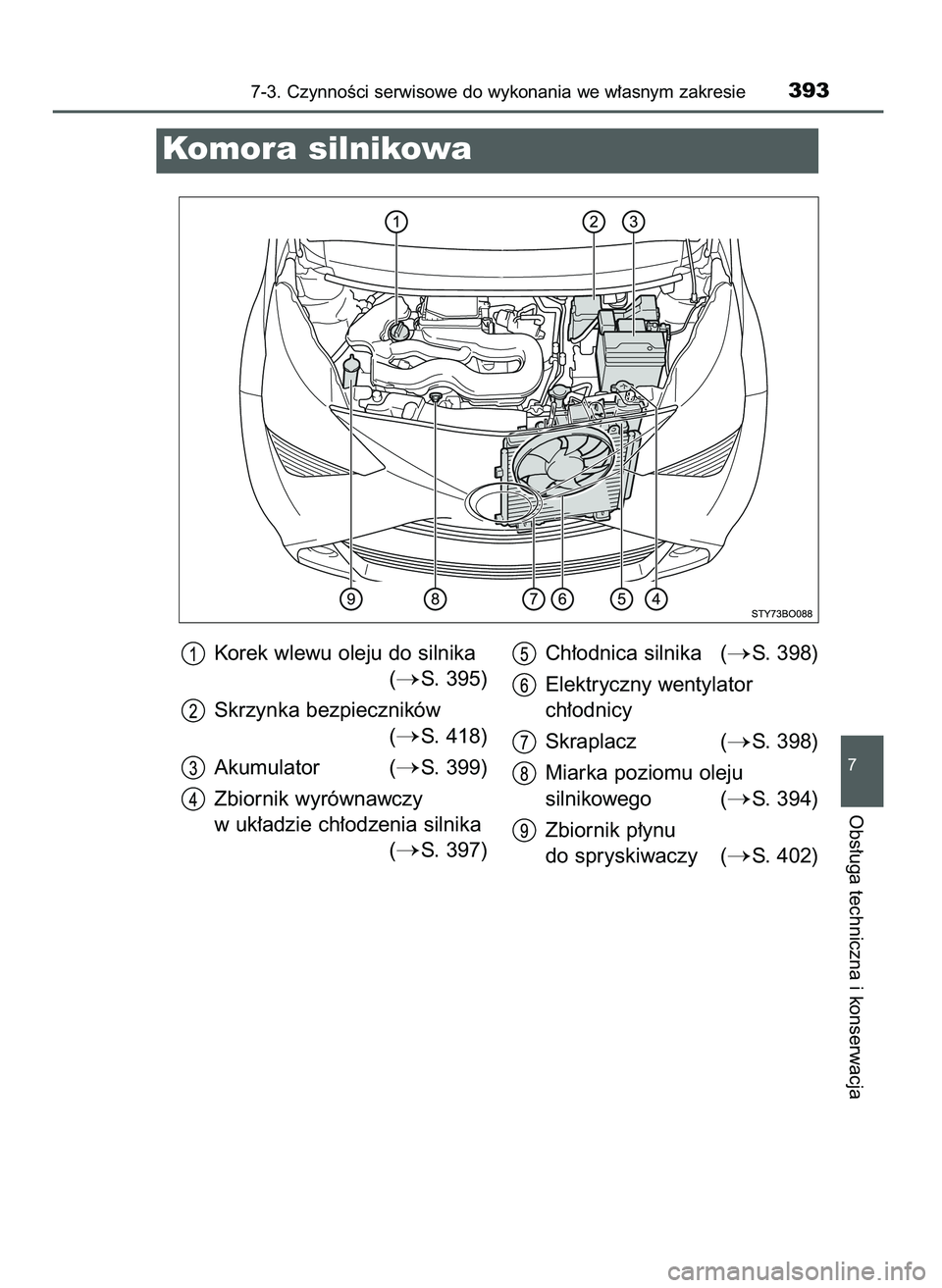 TOYOTA AYGO 2021  Instrukcja obsługi (in Polish) 7-3. CzynnoÊci serwisowe do wykonania we w∏asnym zakresie393
7
Obs∏uga techniczna i konserwacja
Komora silnikowa
Korek wlewu oleju do silnika 
(
S. 395)
Skrzynka bezpieczników
(
S. 418)
Akumul