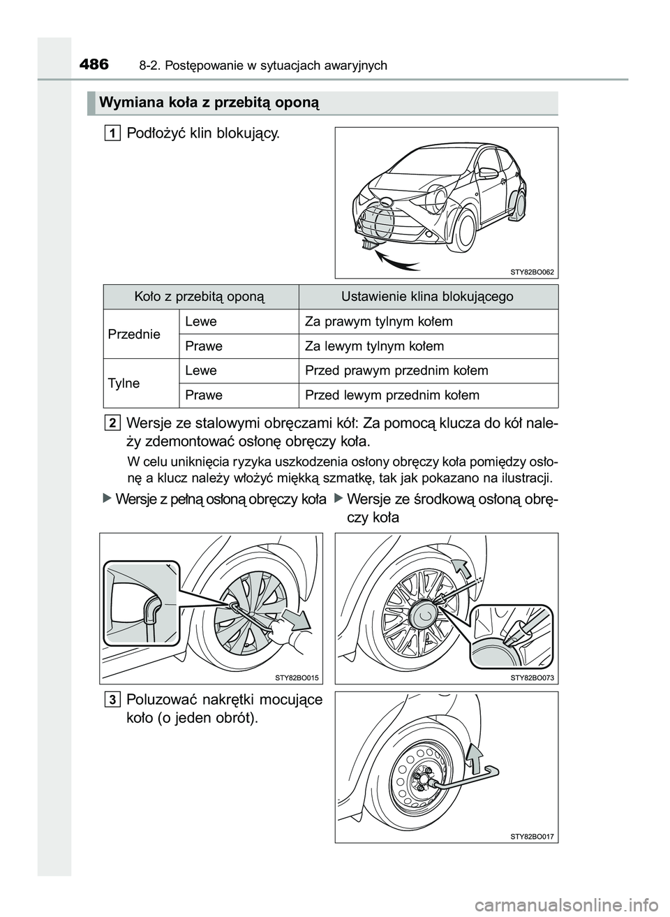TOYOTA AYGO 2021  Instrukcja obsługi (in Polish) Pod∏o˝yç klin blokujàcy.
Wersje ze stalowymi obr´czami kó∏: Za pomocà klucza do kó∏ nale-
˝y zdemontowaç os∏on´ obr´czy ko∏a.
W celu unikni´cia ryzyka uszkodzenia os∏ony obr´c