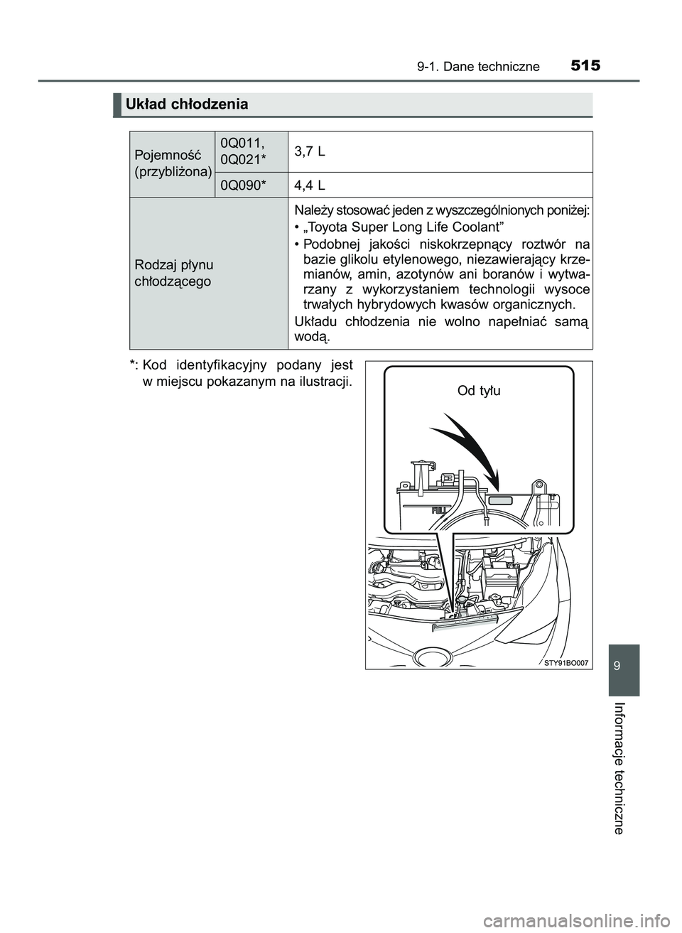 TOYOTA AYGO 2021 Instrukcja obsługi (in Polish) *: Kod identyfikacyjny podany jest
w miejscu pokazanym na ilustracji.
9-1. Dane techniczne515
9
Informacje techniczne
Uk∏ad ch∏odzenia
Od ty∏u PojemnoÊç
(przybli˝ona)0Q011,
0Q021*
0Q090*3, TOYOTA AYGO 2021 Instrukcja obsługi (in Polish) *: Kod identyfikacyjny podany jest
w miejscu pokazanym na ilustracji.
9-1. Dane techniczne515
9
Informacje techniczne
Uk∏ad ch∏odzenia
Od ty∏u PojemnoÊç
(przybli˝ona)0Q011,
0Q021*
0Q090*3,