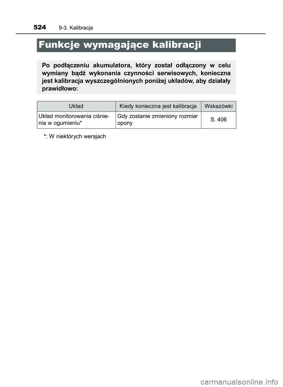 TOYOTA AYGO 2021  Instrukcja obsługi (in Polish) *: W niektórych wersjach
5249-3. Kalibracja
Funkcje wymagajàce kalibracji
Po  pod∏àczeniu  akumulatora,  który  zosta∏  od∏àczony  w celu
wymiany  bàdê  wykonania  czynnoÊci  serwisowych