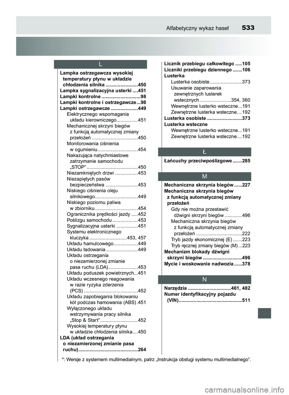 TOYOTA AYGO 2021 Instrukcja obsługi (in Polish) Alfabetyczny wykaz hase∏533
Lampka ostrzegawcza wysokiej
temperatury p∏ynu w uk∏adzie
ch∏odzenia silnika ........................450
Lampka sygnalizacyjna usterki ....451
Lampki kontrolne .. TOYOTA AYGO 2021 Instrukcja obsługi (in Polish) Alfabetyczny wykaz hase∏533
Lampka ostrzegawcza wysokiej
temperatury p∏ynu w uk∏adzie
ch∏odzenia silnika ........................450
Lampka sygnalizacyjna usterki ....451
Lampki kontrolne ..