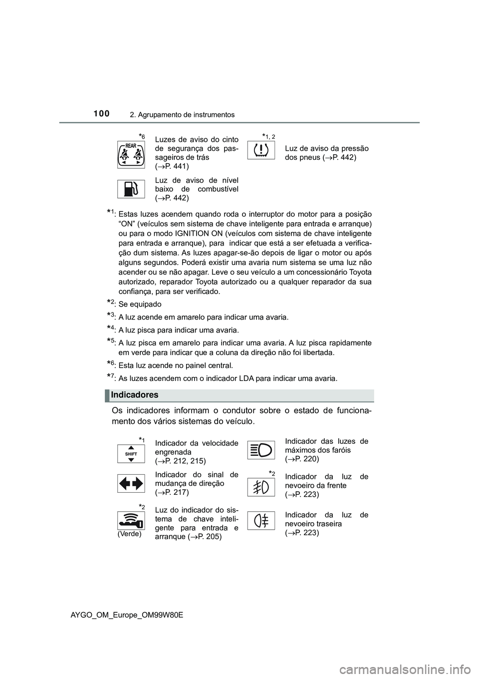 TOYOTA AYGO 2021 Manual de utilização (in Portuguese) 1002. Agrupamento de instrumentos
AYGO_OM_Europe_OM99W80E
*1: Estas luzes acendem quando roda o interruptor do motor para a posição
“ON” (veículos sem sistema de chave inteligente para entrada TOYOTA AYGO 2021 Manual de utilização (in Portuguese) 1002. Agrupamento de instrumentos
AYGO_OM_Europe_OM99W80E
*1: Estas luzes acendem quando roda o interruptor do motor para a posição
“ON” (veículos sem sistema de chave inteligente para entrada