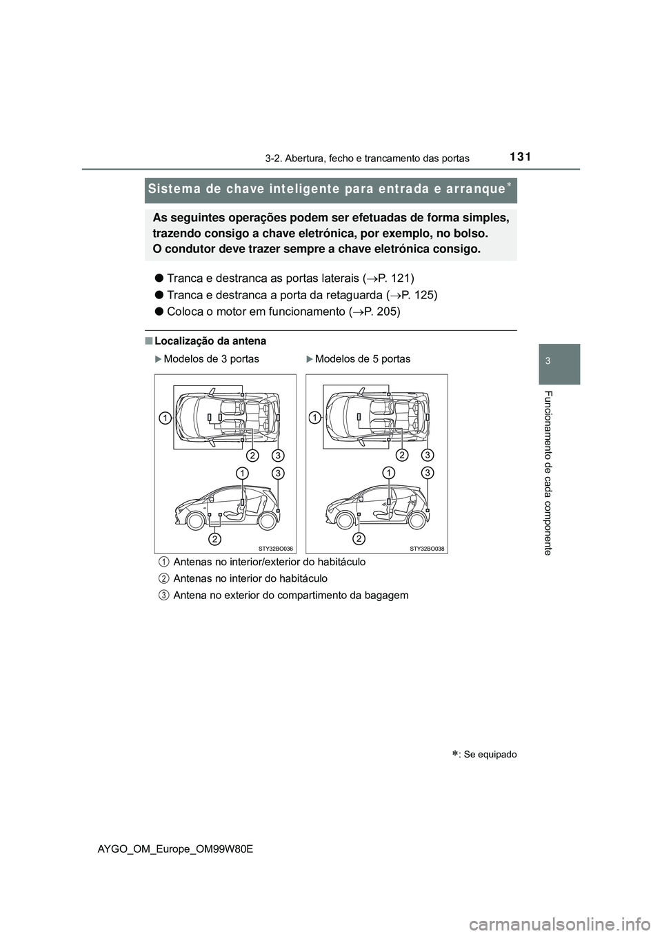 TOYOTA AYGO 2021 Manual de utilização (in Portuguese) 131
3
3-2. Abertura, fecho e trancamento das portas
Funcionamento de cada componente
AYGO_OM_Europe_OM99W80E
Sistema de chave inteligente para entrada e arranque
Tranca e destranca as portas lat TOYOTA AYGO 2021 Manual de utilização (in Portuguese) 131
3
3-2. Abertura, fecho e trancamento das portas
Funcionamento de cada componente
AYGO_OM_Europe_OM99W80E
Sistema de chave inteligente para entrada e arranque
Tranca e destranca as portas lat