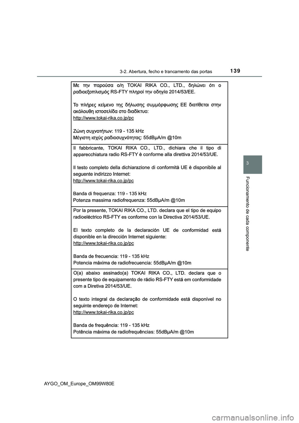 TOYOTA AYGO 2021 Manual de utilização (in Portuguese) 1393-2. Abertura, fecho e trancamento das portas
3
Funcionamento de cada componente
AYGO_OM_Europe_OM99W80E TOYOTA AYGO 2021 Manual de utilização (in Portuguese) 1393-2. Abertura, fecho e trancamento das portas
3
Funcionamento de cada componente
AYGO_OM_Europe_OM99W80E