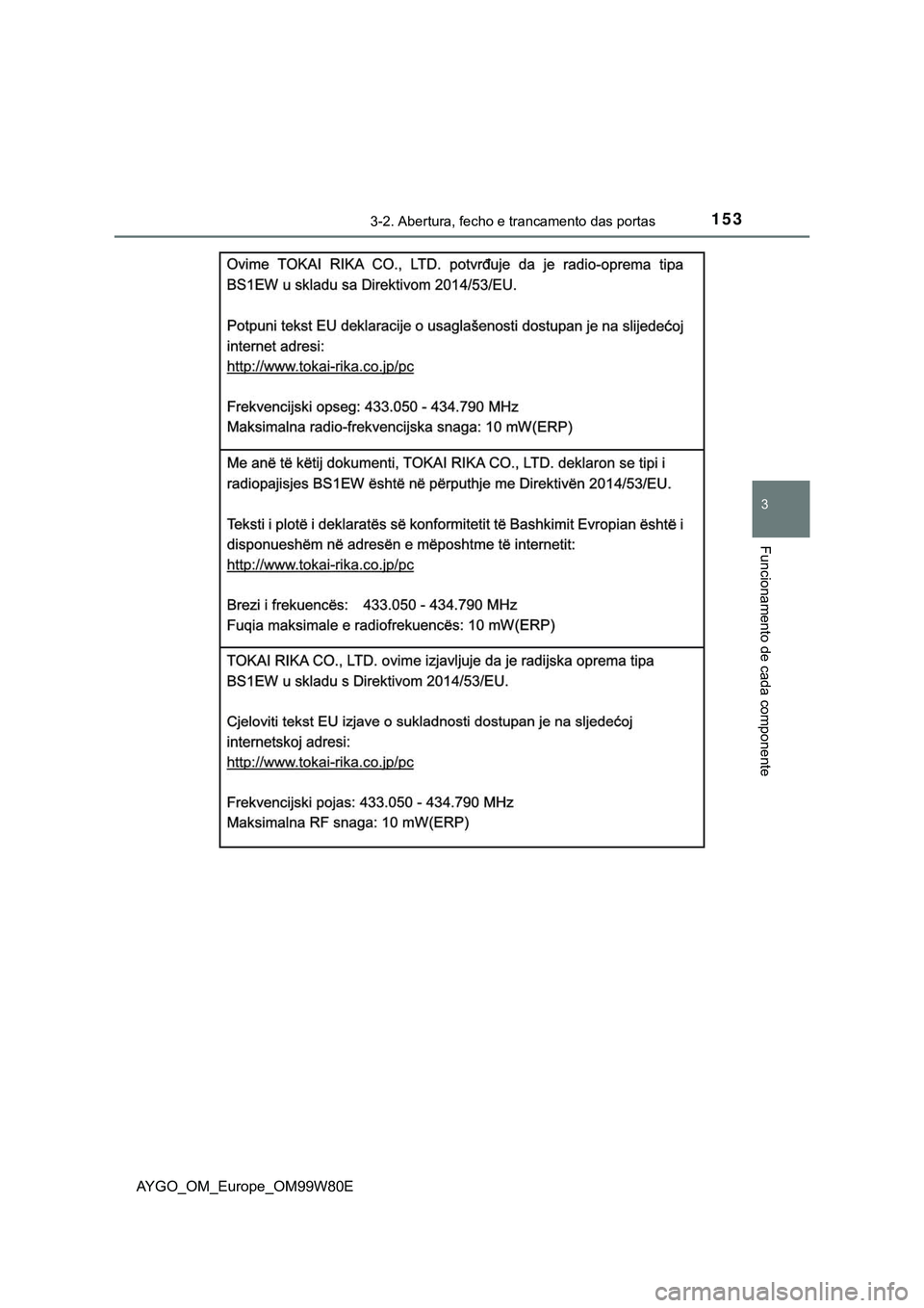 TOYOTA AYGO 2021 Manual de utilização (in Portuguese) 1533-2. Abertura, fecho e trancamento das portas
3
Funcionamento de cada componente
AYGO_OM_Europe_OM99W80E TOYOTA AYGO 2021 Manual de utilização (in Portuguese) 1533-2. Abertura, fecho e trancamento das portas
3
Funcionamento de cada componente
AYGO_OM_Europe_OM99W80E
