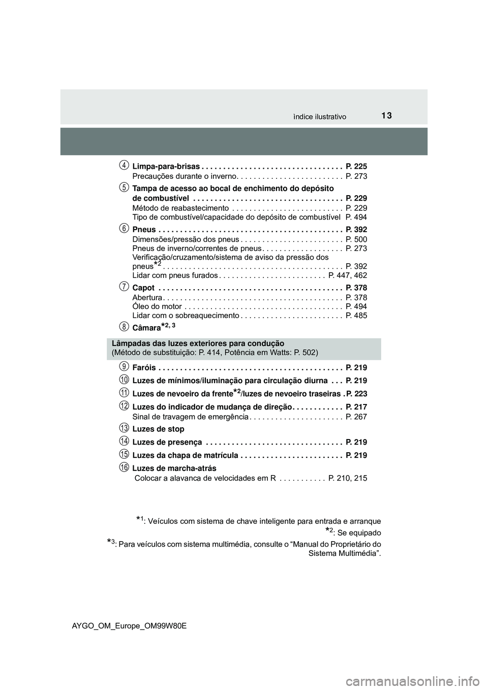 TOYOTA AYGO 2021 Manual de utilização (in Portuguese) 13ìndice ilustrativo
AYGO_OM_Europe_OM99W80ELimpa-para-brisas . . . . . . . . . . . . . . . . . . . . . . . . . . . . . . . . . P. 225
Precauções durante o inverno. . . . . . . . . . . . . . . . . TOYOTA AYGO 2021 Manual de utilização (in Portuguese) 13ìndice ilustrativo
AYGO_OM_Europe_OM99W80ELimpa-para-brisas . . . . . . . . . . . . . . . . . . . . . . . . . . . . . . . . . P. 225
Precauções durante o inverno. . . . . . . . . . . . . . . . .