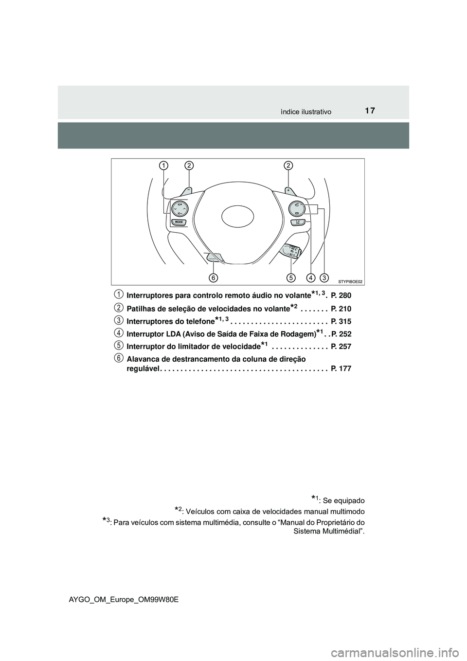 TOYOTA AYGO 2021 Manual de utilização (in Portuguese) 17ìndice ilustrativo
AYGO_OM_Europe_OM99W80EInterruptores para controlo remoto áudio no volante
*1, 3. P. 280
Patilhas de seleção de velocidades no volante
*2 . . . . . . . P. 210
Interruptores d TOYOTA AYGO 2021 Manual de utilização (in Portuguese) 17ìndice ilustrativo
AYGO_OM_Europe_OM99W80EInterruptores para controlo remoto áudio no volante
*1, 3. P. 280
Patilhas de seleção de velocidades no volante
*2 . . . . . . . P. 210
Interruptores d