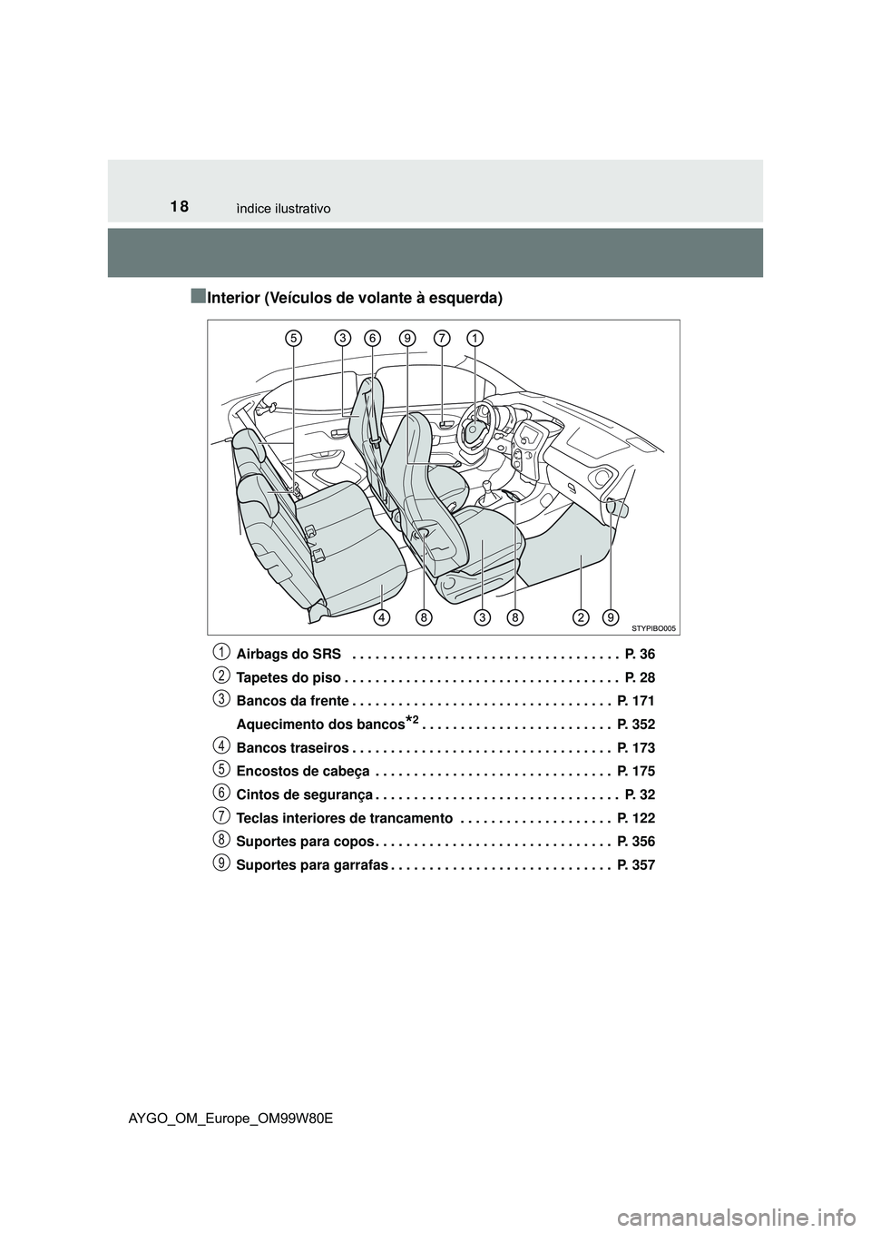 TOYOTA AYGO 2021 Manual de utilização (in Portuguese) 18ìndice ilustrativo
AYGO_OM_Europe_OM99W80E
Interior (Veículos de volante à esquerda)
Airbags do SRS . . . . . . . . . . . . . . . . . . . . . . . . . . . . . . . . . . . P. 36
Tapetes do pi TOYOTA AYGO 2021 Manual de utilização (in Portuguese) 18ìndice ilustrativo
AYGO_OM_Europe_OM99W80E
Interior (Veículos de volante à esquerda)
Airbags do SRS . . . . . . . . . . . . . . . . . . . . . . . . . . . . . . . . . . . P. 36
Tapetes do pi